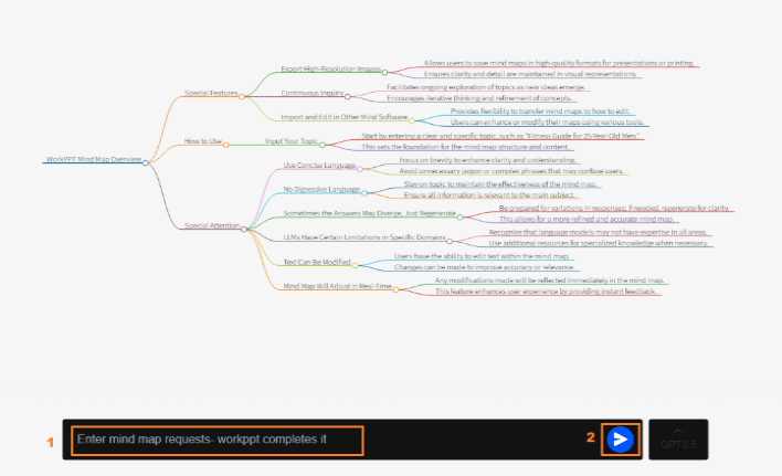 generate-ai-mind-map-steps